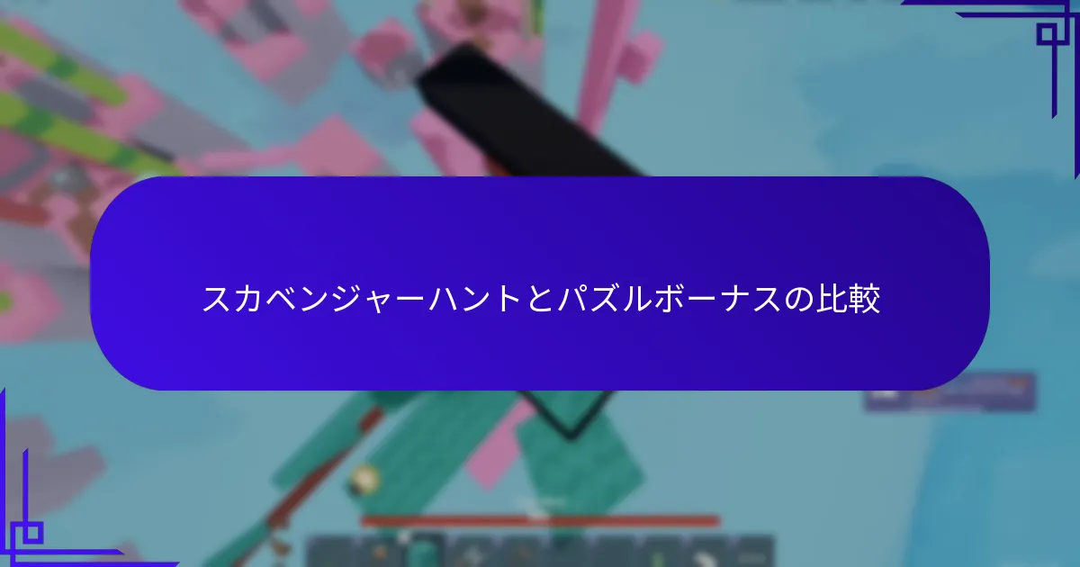 現在のRobuxギフトカードのプロモーションは何か？